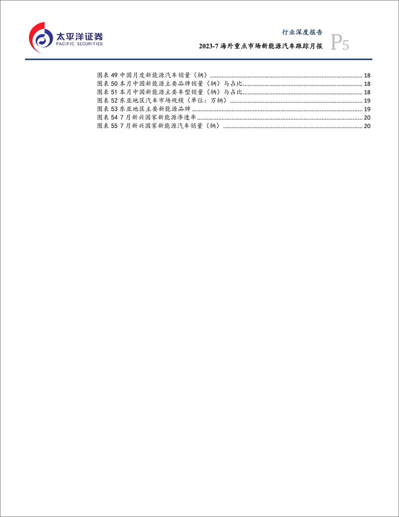 《汽车行业：2027海外重点市场新能源汽车跟踪月报-20230826-太平洋证券-23页》 - 第6页预览图