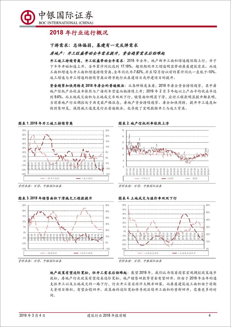 《建筑行业2018年报前瞻：房建带动板块增长，基建补短板仍需跟进-20190304-中银国际-20页》 - 第5页预览图