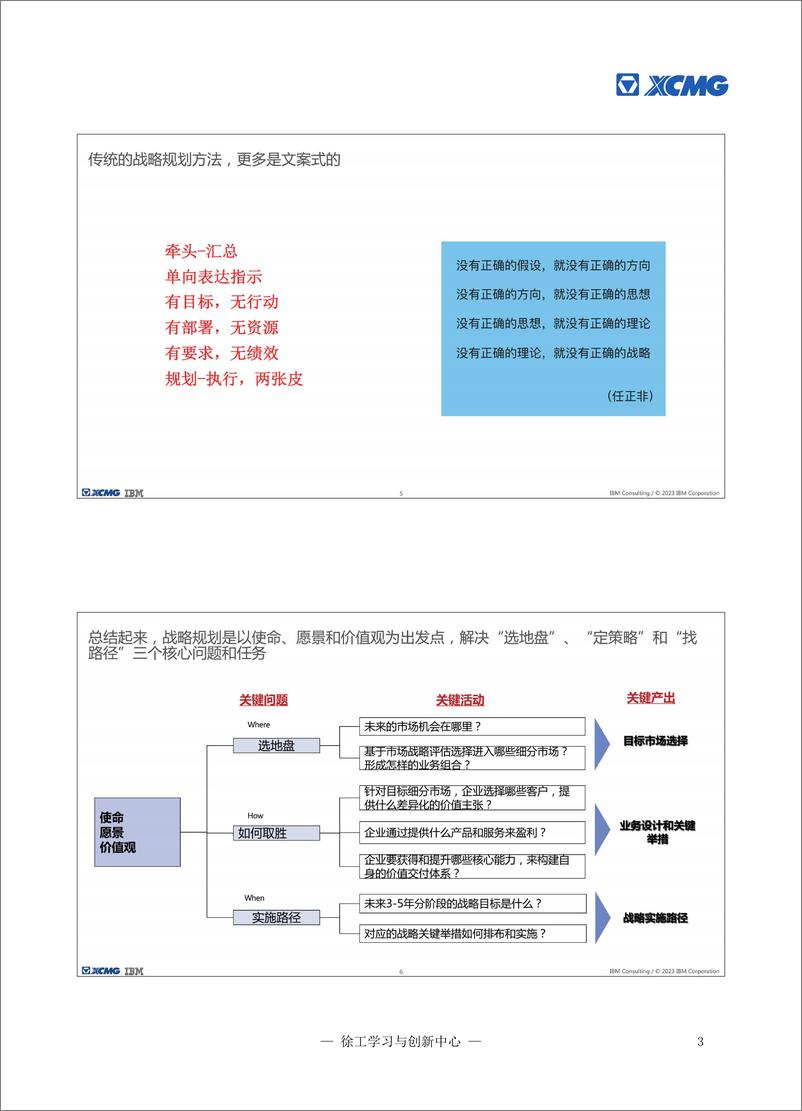 《IB-徐工数字化领导BLM战略规划方法论(part+1,P80)-2023-42页》 - 第5页预览图