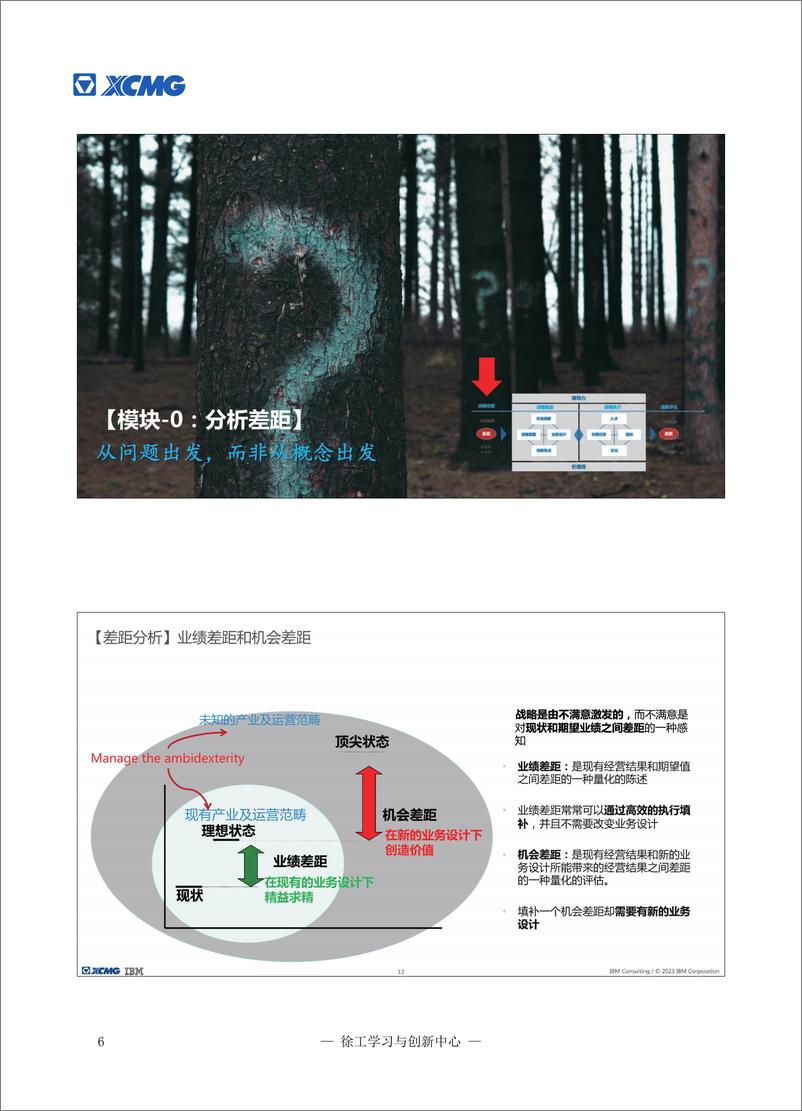 《IB-徐工数字化领导BLM战略规划方法论(part+1,P80)-2023-42页》 - 第8页预览图