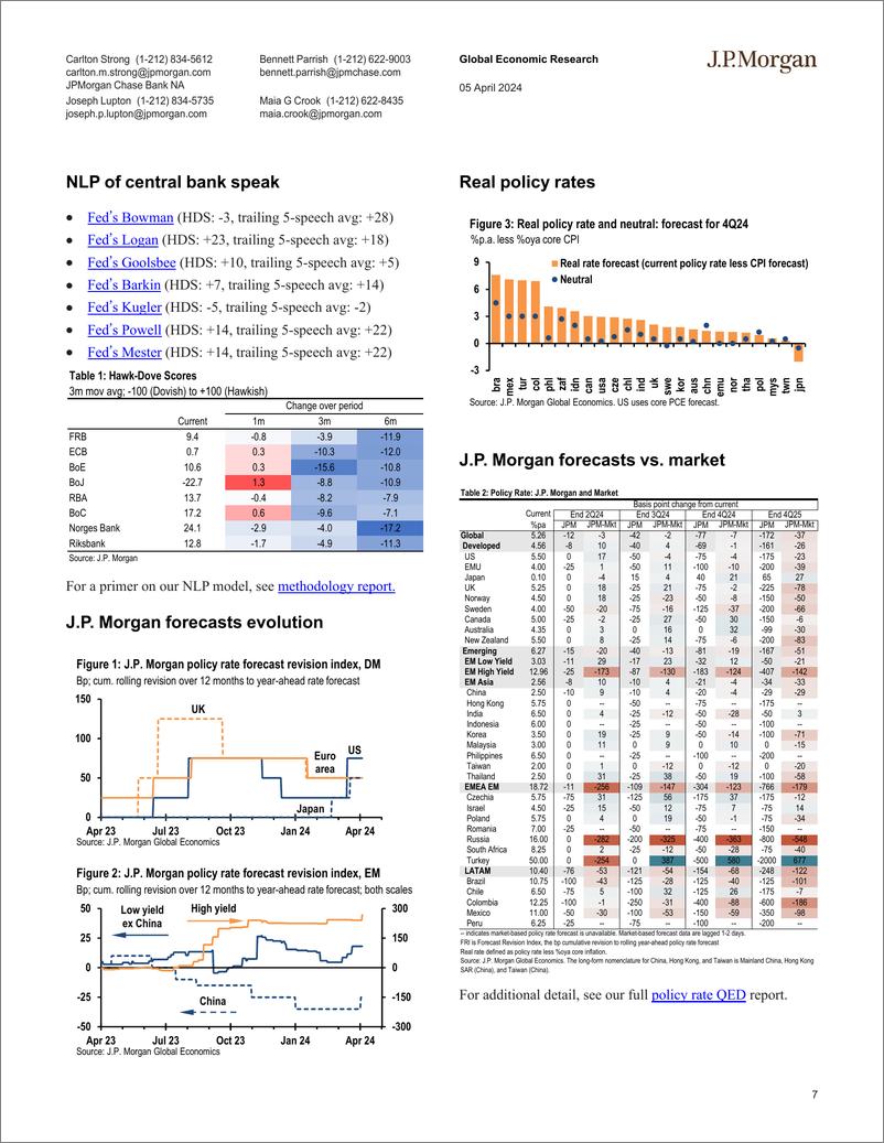 《JPMorgan Econ  FI-Global Data Watch Predictions are hard, especially about the...-107425068》 - 第7页预览图