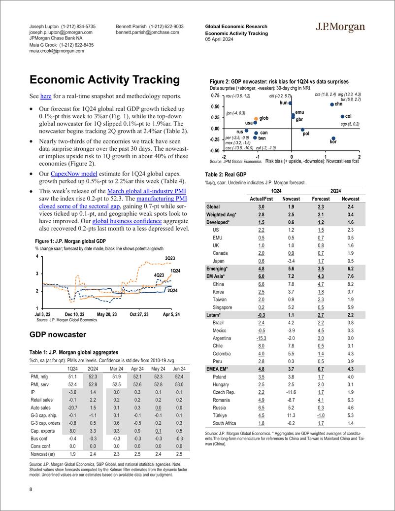 《JPMorgan Econ  FI-Global Data Watch Predictions are hard, especially about the...-107425068》 - 第8页预览图