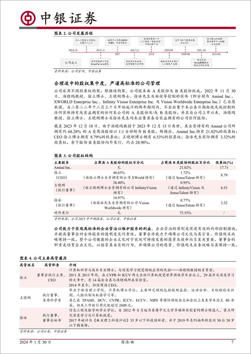 《202402月更新-AI时代领先者，大装置＋大模型推动AGI落地》 - 第7页预览图