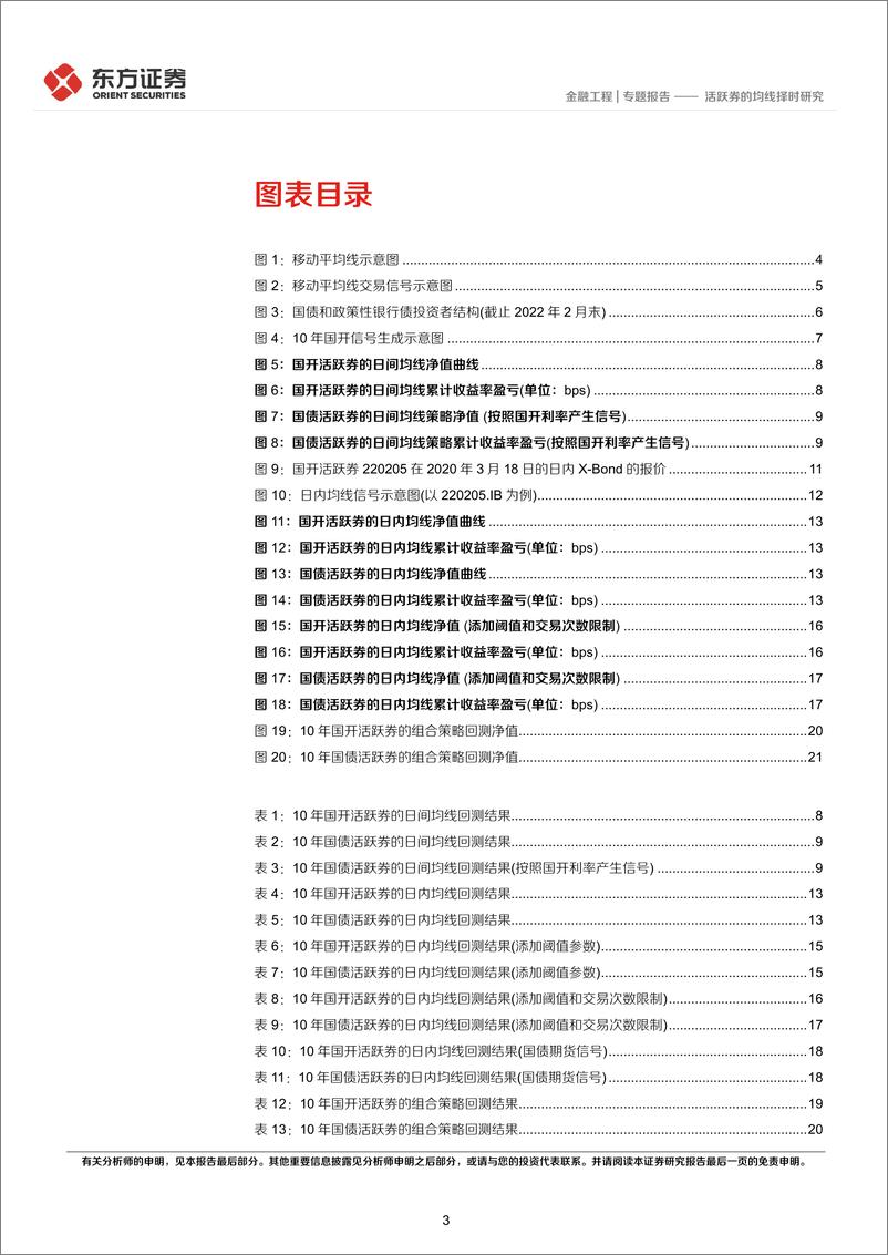 《宏观固收量化研究系列之（六）：活跃券的均线择时-20220325-东方证券-25页》 - 第4页预览图