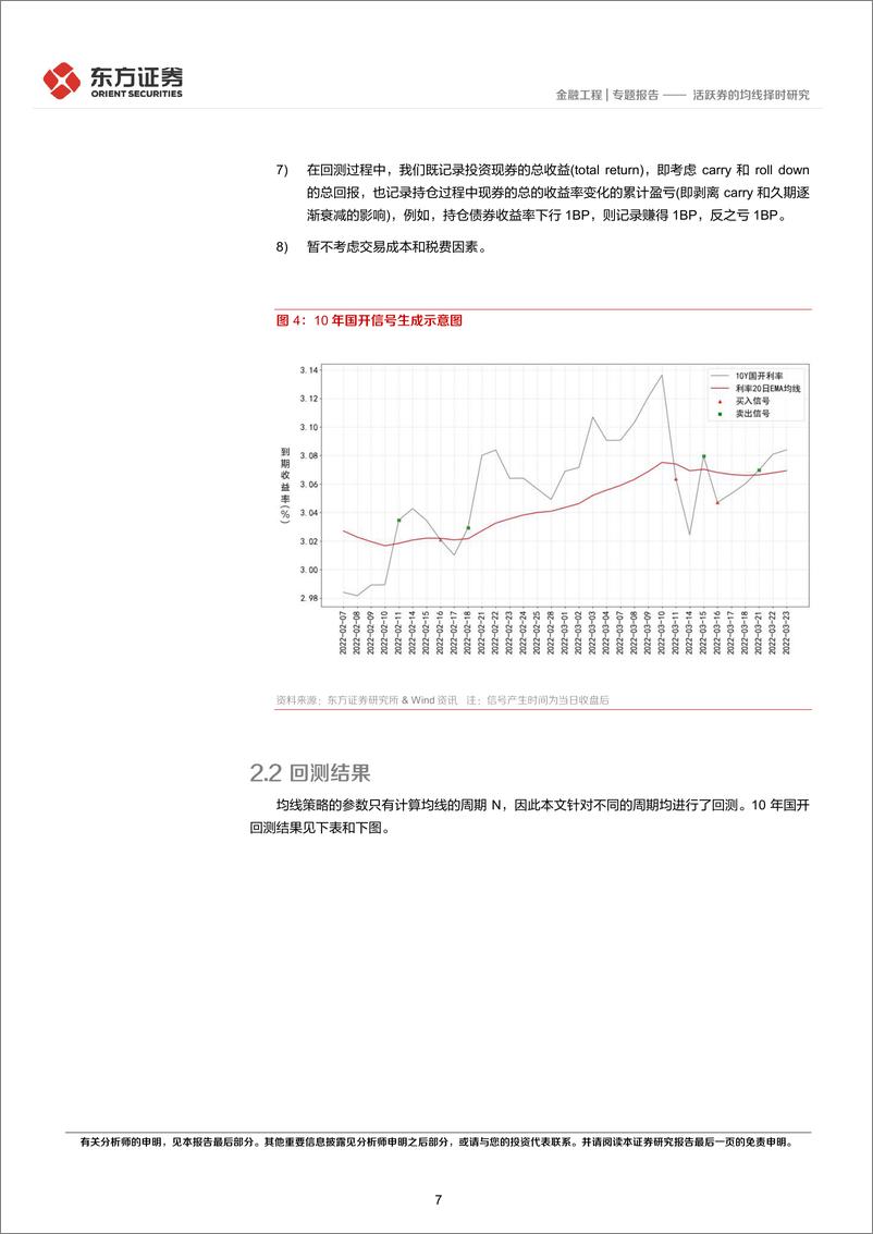 《宏观固收量化研究系列之（六）：活跃券的均线择时-20220325-东方证券-25页》 - 第8页预览图