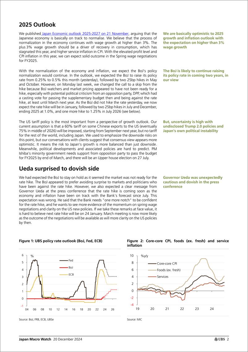 《UBS Economics-Japan Macro Watch _2025 outlook with some tweaks on BoJ call...-112311279》 - 第2页预览图