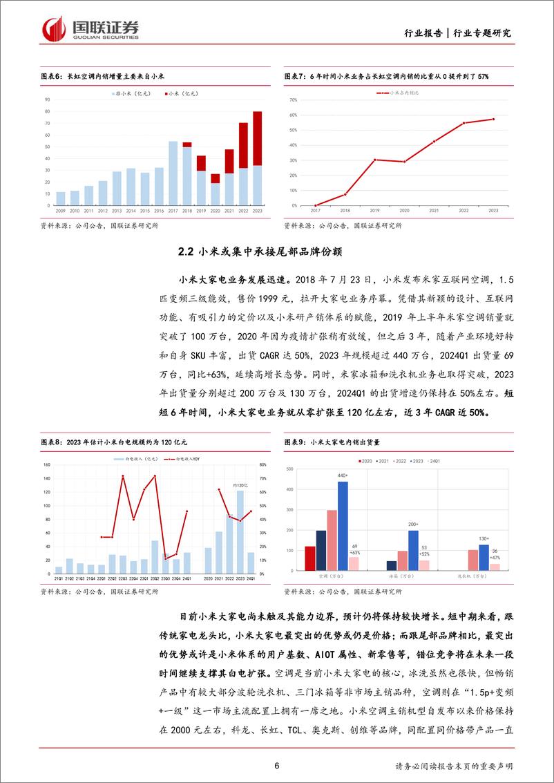 《家用电器行业专题研究：空调格局的变与不变-240611-国联证券-12页》 - 第6页预览图