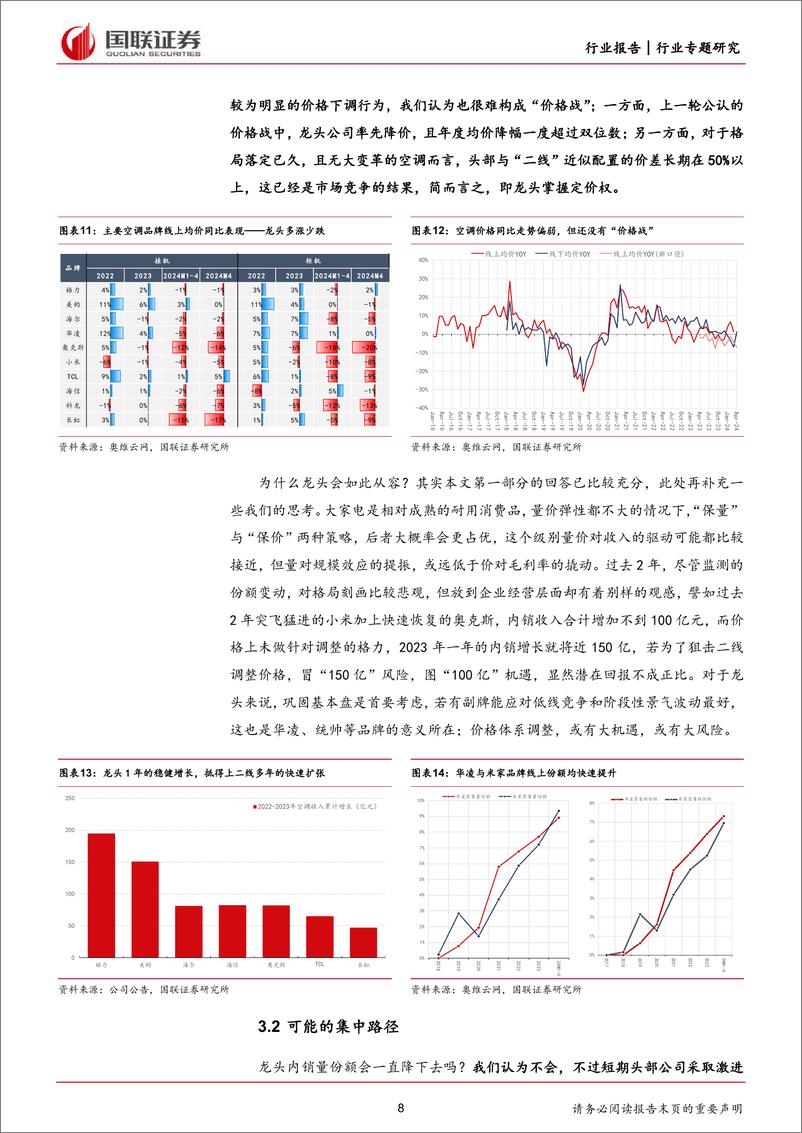 《家用电器行业专题研究：空调格局的变与不变-240611-国联证券-12页》 - 第8页预览图