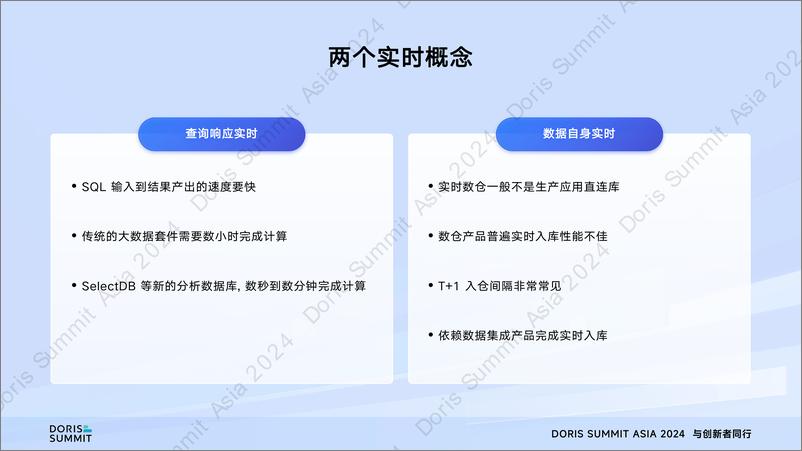 《钛铂数据_肖贝贝__Tapdata助力SelectDB构建实时数据分析生态》 - 第3页预览图