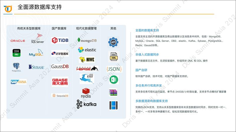 《钛铂数据_肖贝贝__Tapdata助力SelectDB构建实时数据分析生态》 - 第6页预览图