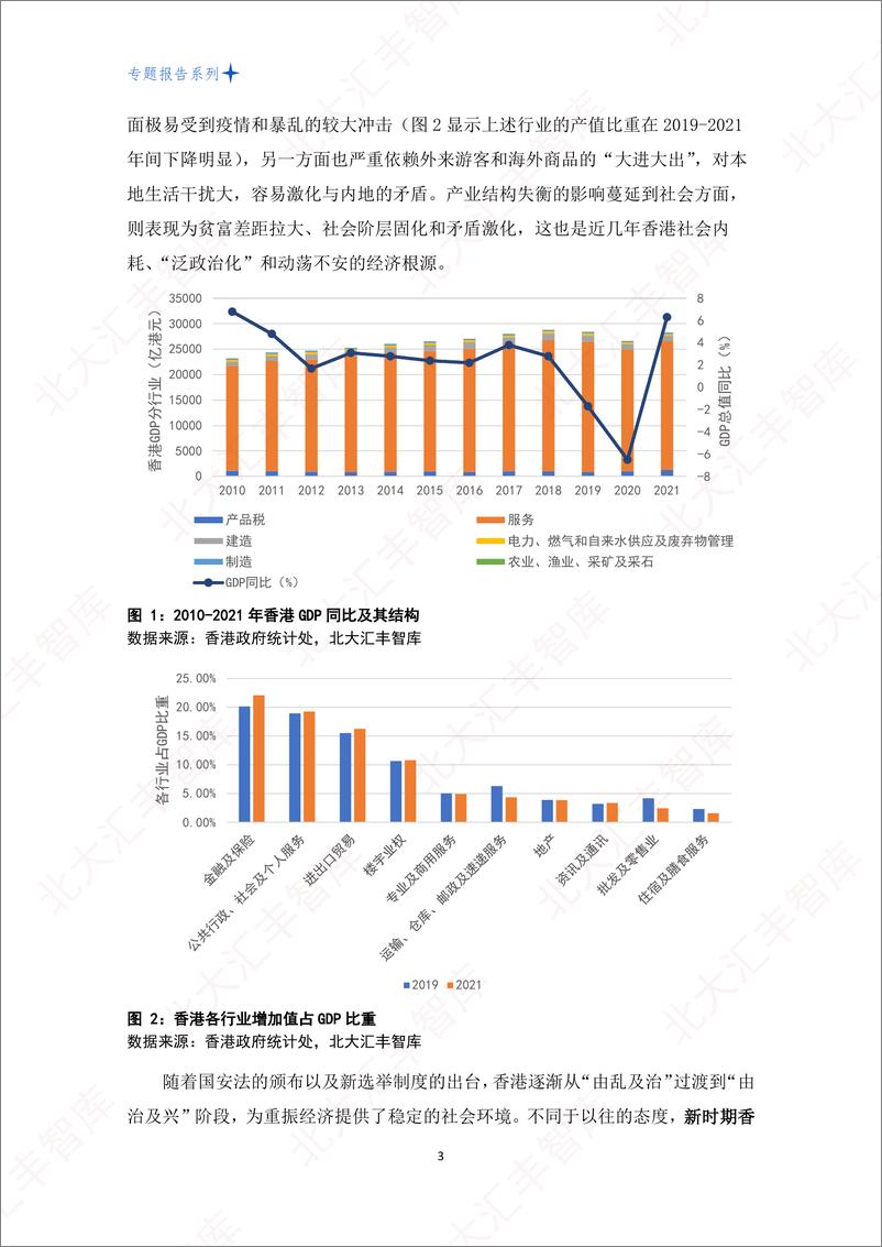 《新时期深港融合发展现状与展望-20页》 - 第5页预览图