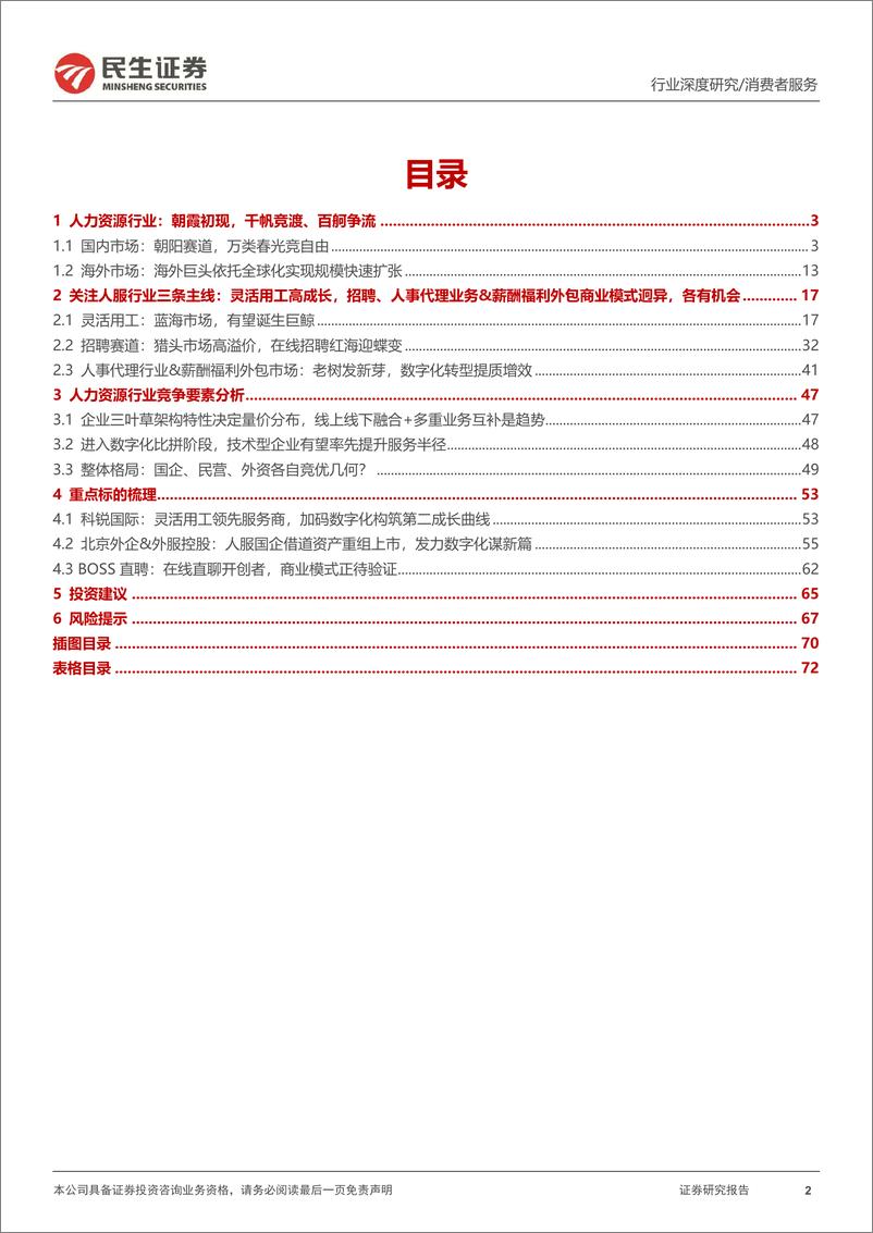 《人力资源行业深度报告：旭日东升，百舸争流》 - 第3页预览图