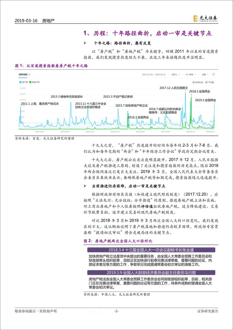 《房地产行业我国房地产税进程动态跟踪报告（1）：路虽远，行则将至-20190316-光大证券-11页》 - 第3页预览图