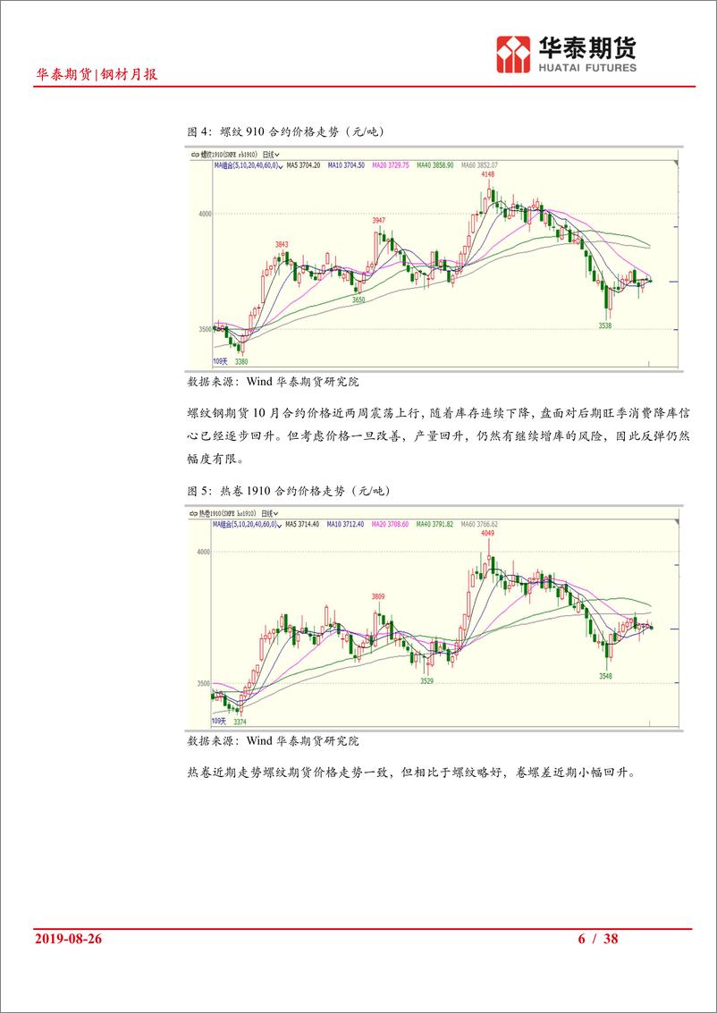 《钢材月报：期现大幅下行，产量库存转降，旺季或企稳反弹-20190826-华泰期货-38页》 - 第7页预览图