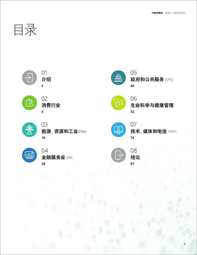 《AI创造价值的6种方式及各行业应用精选案例》 - 第3页预览图