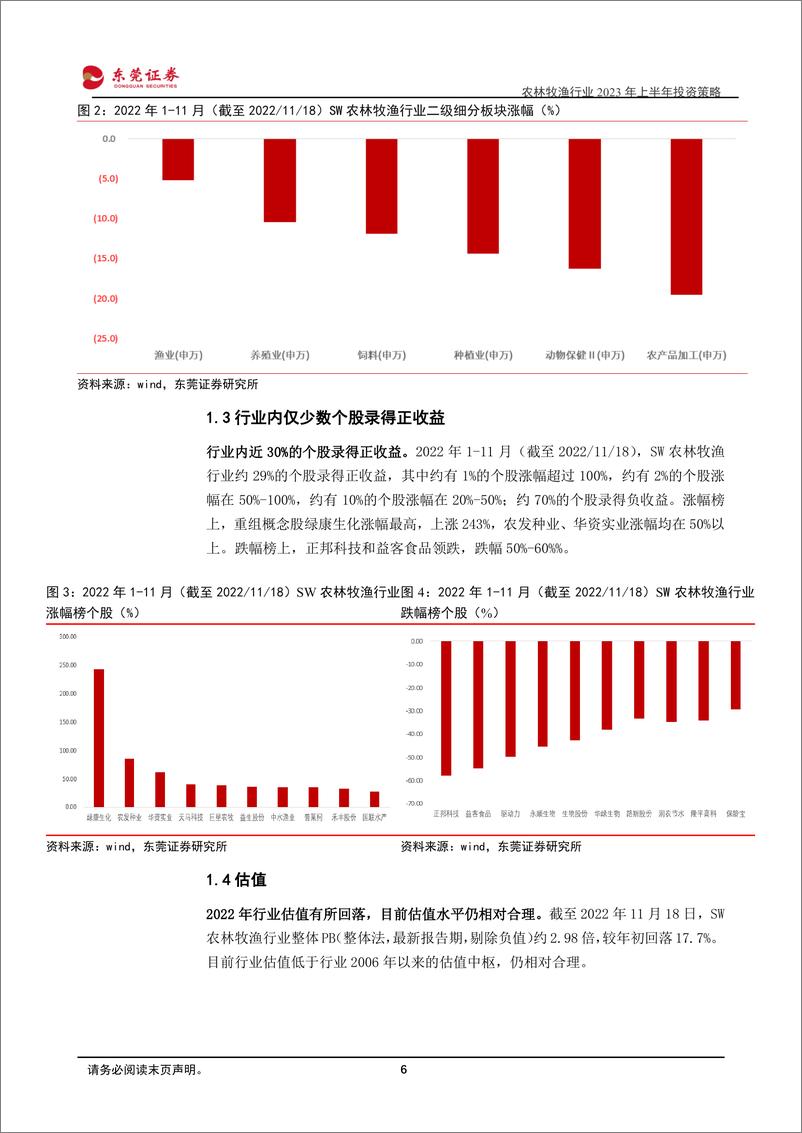 《农林牧渔行业2023年上半年投资策略：顺应周期之势，把握景气之时-20221121-东莞证券-32页》 - 第7页预览图