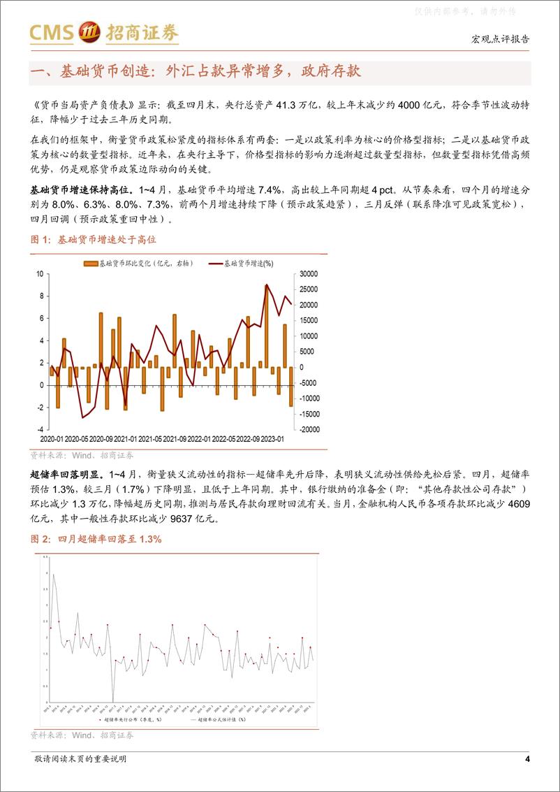 《招商证券-央行金融报表评析：不易打破的“箱体魔咒”-230605》 - 第4页预览图