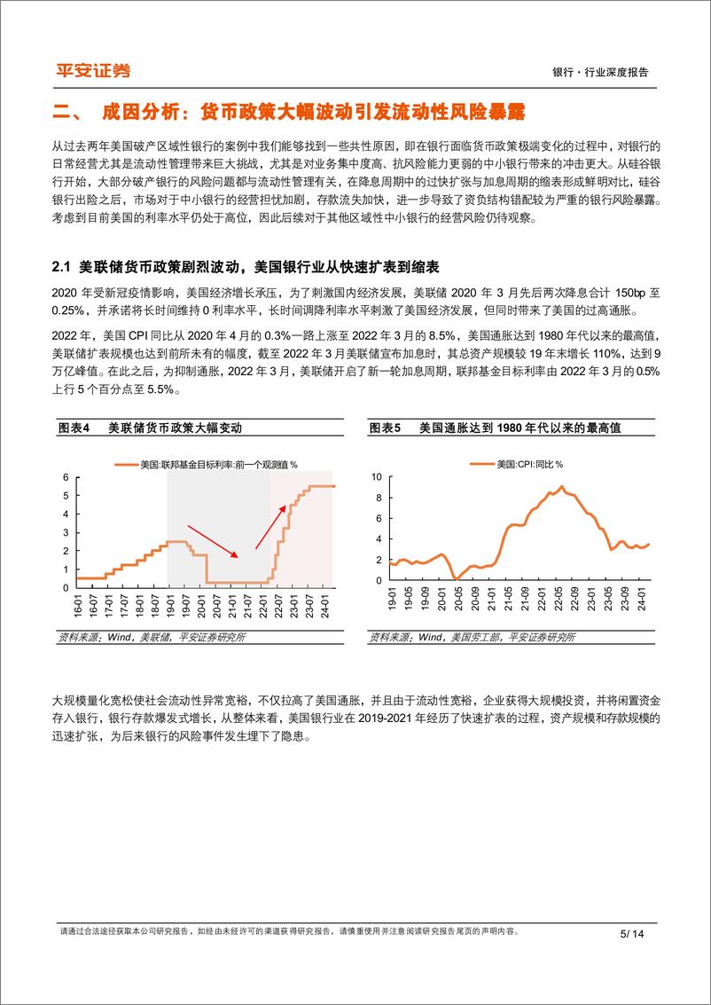 《银行业海外银行观察：美国中小行风险仍存，关注资产质量压力-240521-平安证券-14页》 - 第5页预览图