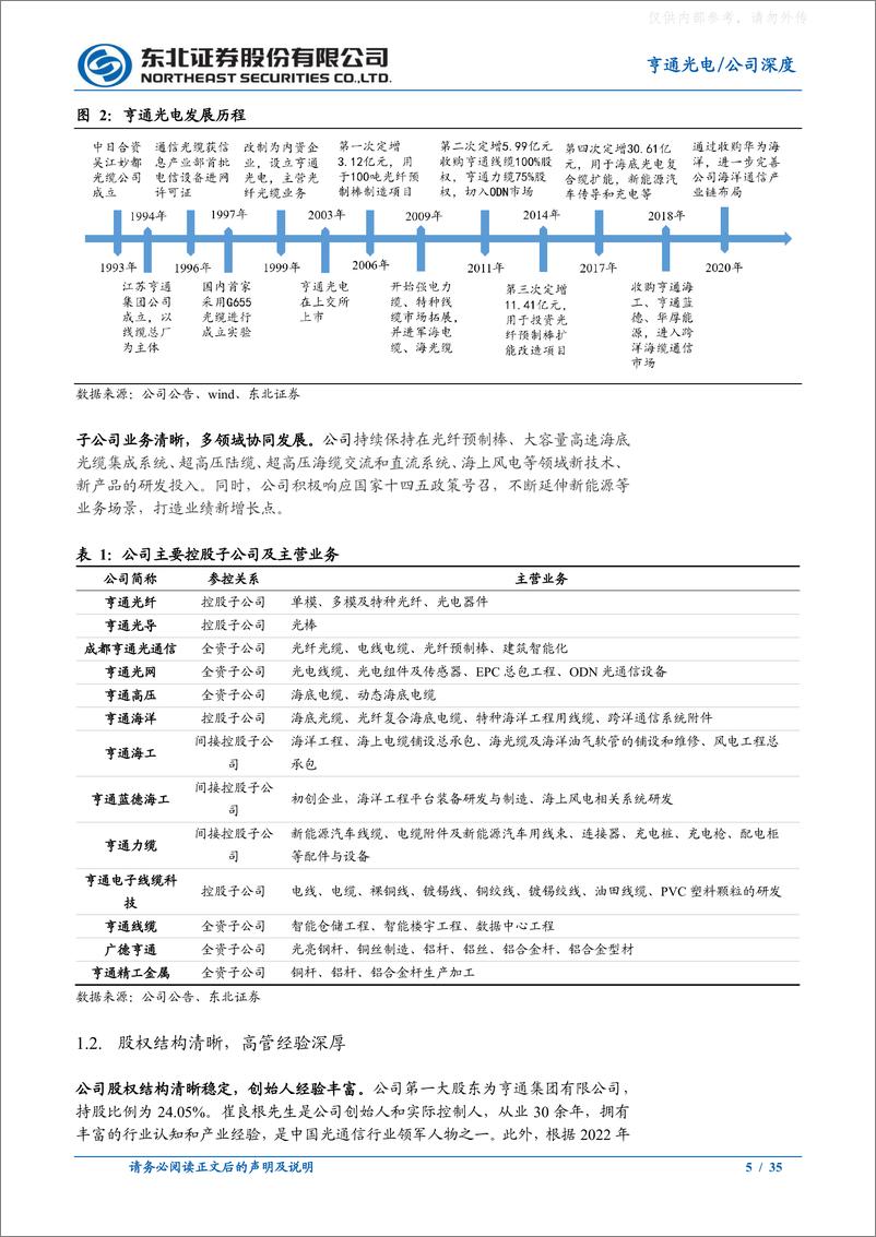 《东北证券-亨通光电(600487)高速光模块蓄势待发，海缆景气度持续回升-230411》 - 第5页预览图