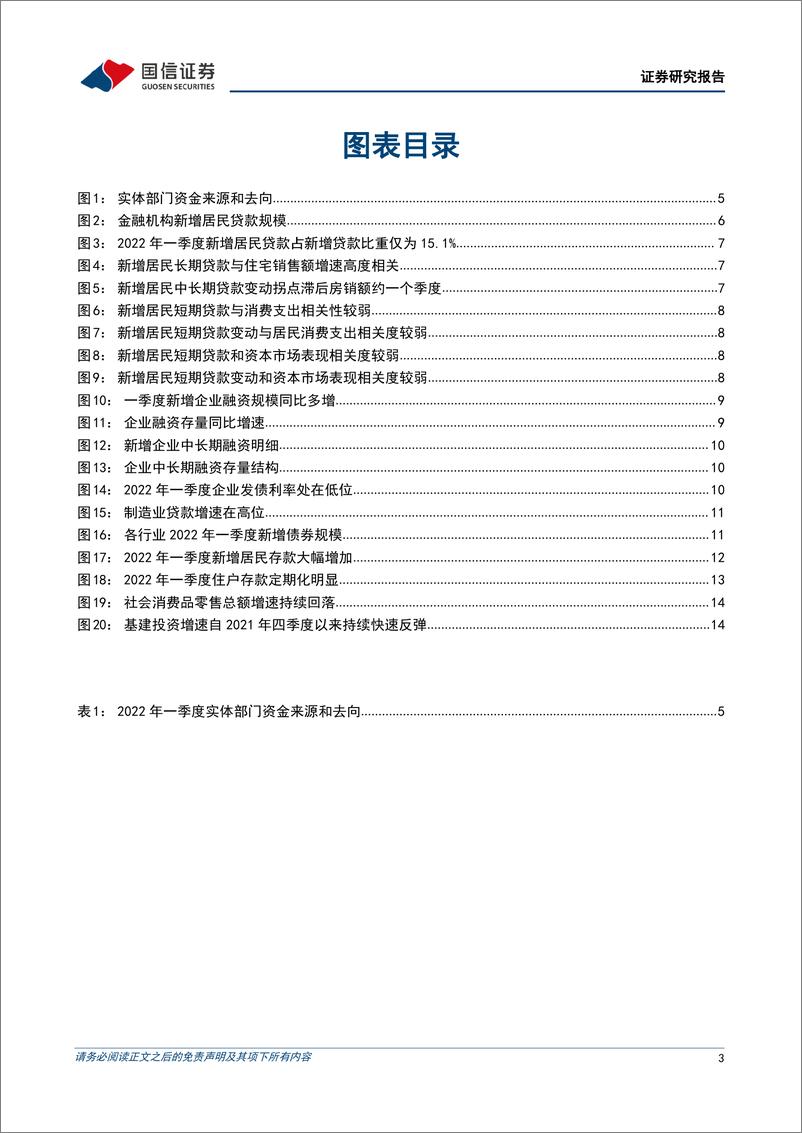 《银行业专题：静待信心重构，从资金运转理解宏观经济-20220427-国信证券-17页》 - 第4页预览图