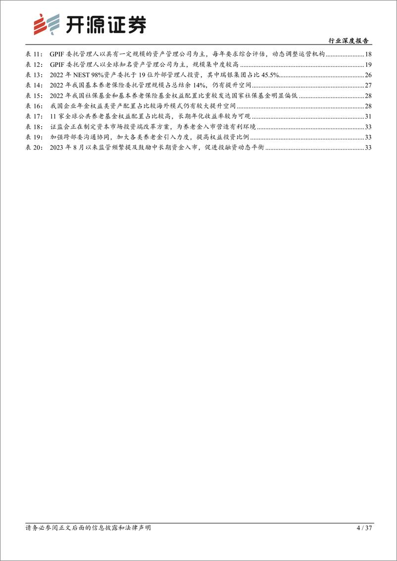 《非银金融行业深度报告：促进投融资动态平衡，养老金入市空间广阔》 - 第4页预览图