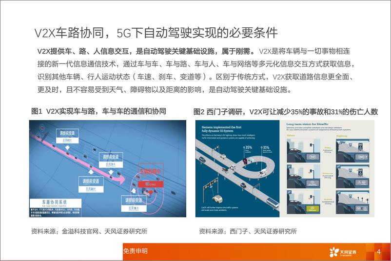 《计算机行业：5G~V2X车路协同，从概念走向现实-20190402-天风证券-18页》 - 第5页预览图