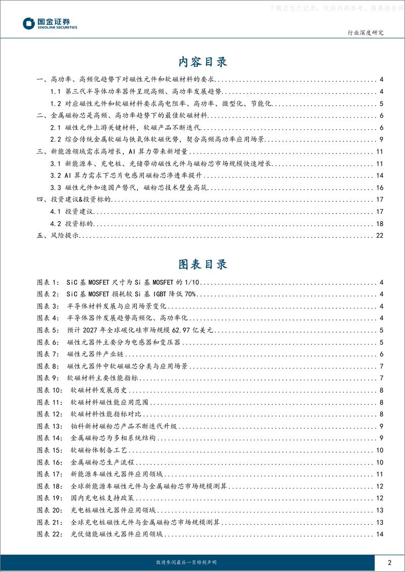 《国金证券-有色金属行业深度研究-磁材系列深度(二)：高频高功率迭代推动磁元件与磁粉芯爆发式增长-230530》 - 第2页预览图