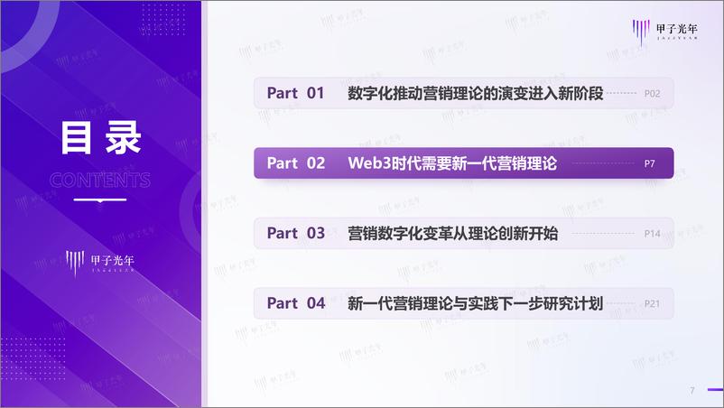 《Web3.0体验营销方法论白皮书【营销数字化：从新一代营销理论创新开始】-20220131-V1.0-30页》 - 第8页预览图