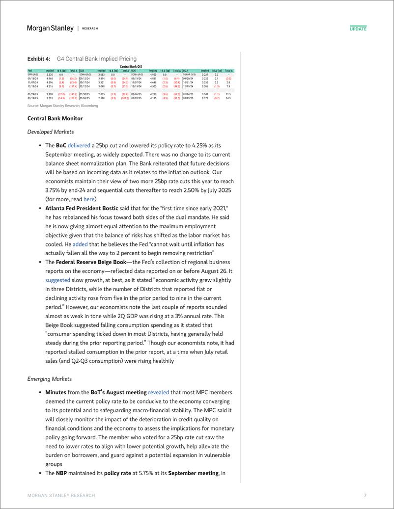 《Morgan Stanley Fixed-Global Macro Commentary September 4-110187383》 - 第7页预览图