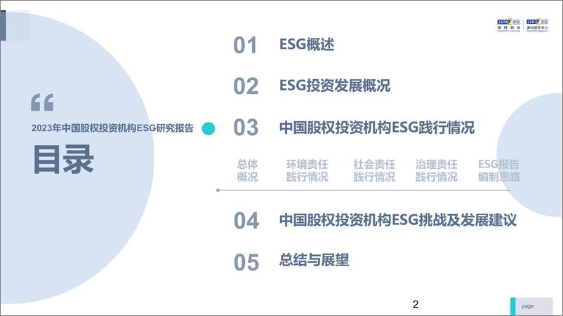 《2023年中国股权投资机构ESG研究报告及榜单发布-清科创业》 - 第2页预览图