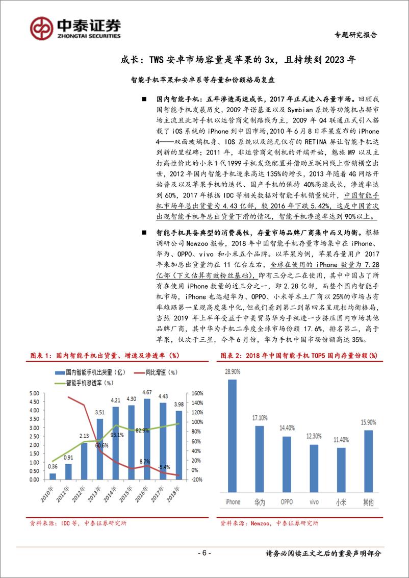 《电子行业TWS专题：从智能手机推演品牌及ODM商成长-20191216-中泰证券-25页》 - 第7页预览图