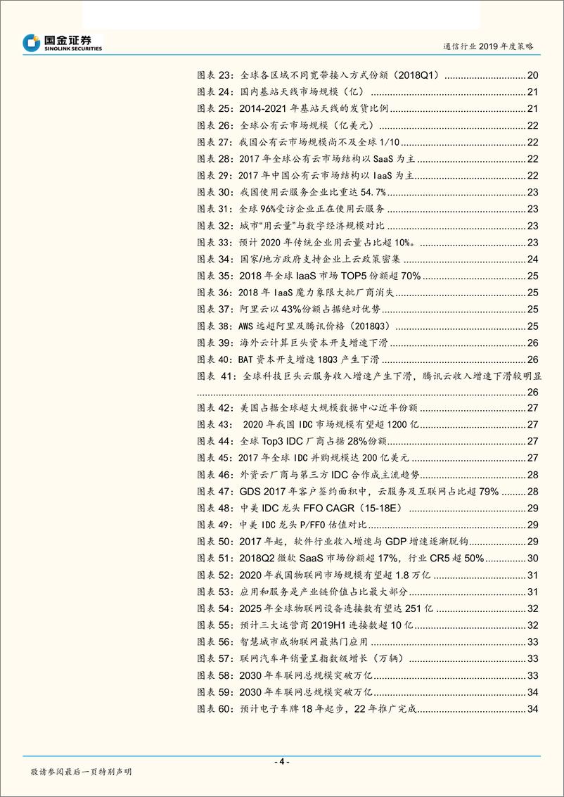 《通信行业2019年度策略：变局2019，新科技周期下的ICT投资机遇-20190101-国金证券-44页》 - 第5页预览图