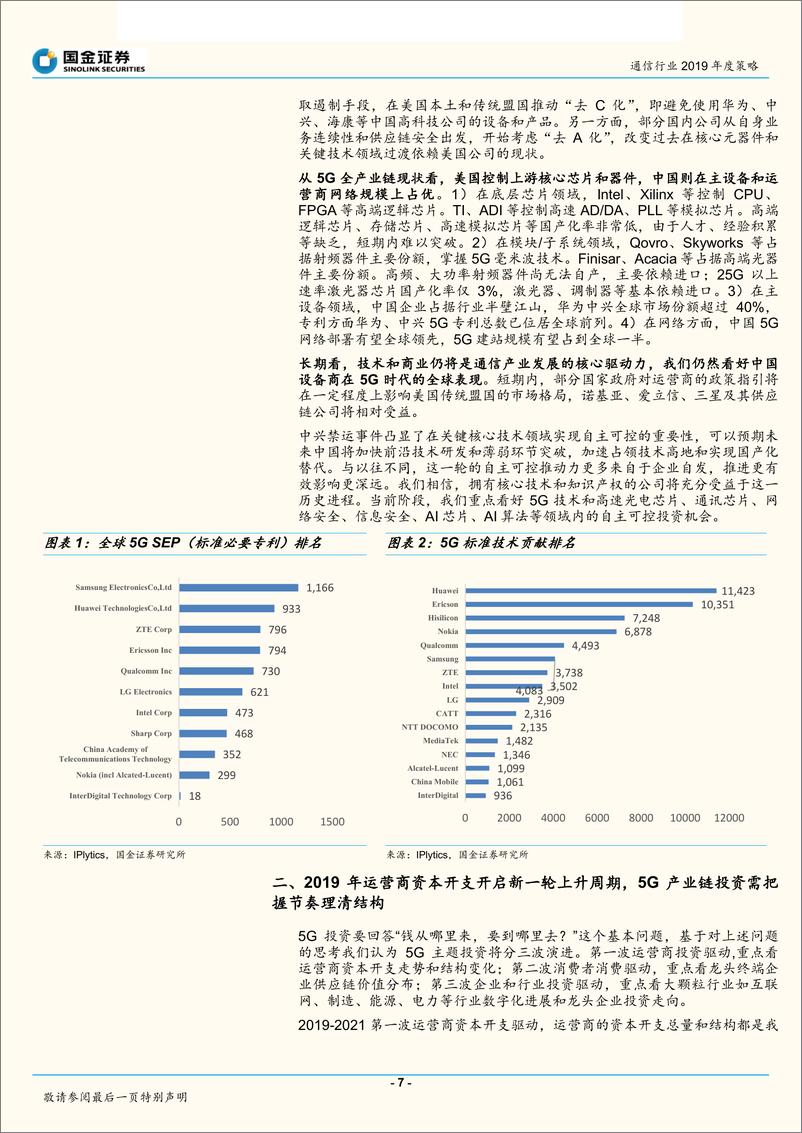 《通信行业2019年度策略：变局2019，新科技周期下的ICT投资机遇-20190101-国金证券-44页》 - 第8页预览图