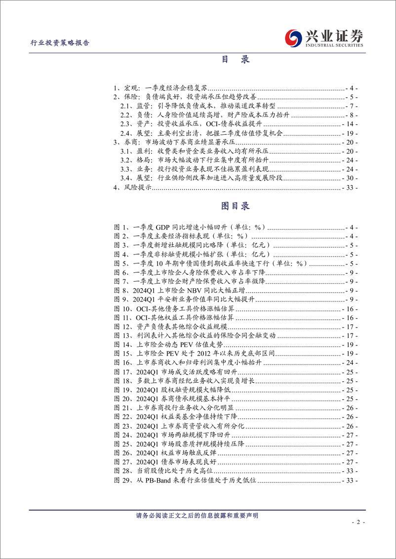 《非银行业2024年一季报综述：行业供给侧改革加速，优选基本面超预期标的-240506-兴业证券-34页》 - 第2页预览图