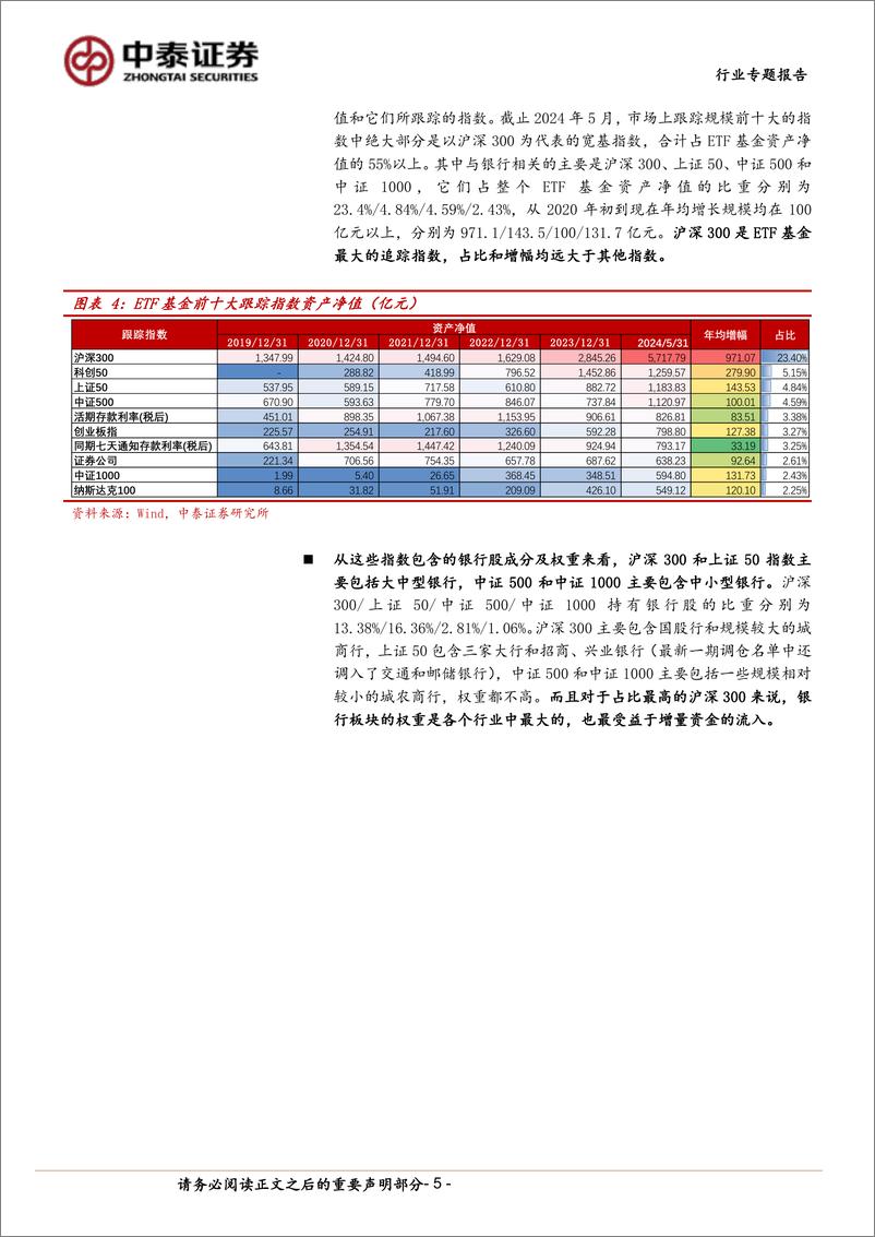 《银行资金面专题研究_哪些机构在推动银行股涨跌？》 - 第5页预览图