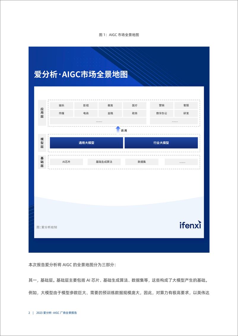 《2023爱分析·AIGC厂商全景报告｜爱分析报告-48页》 - 第8页预览图