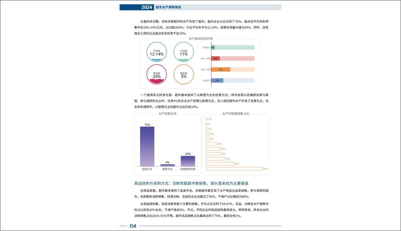 《2024年超市水产调研报告-26页》 - 第5页预览图