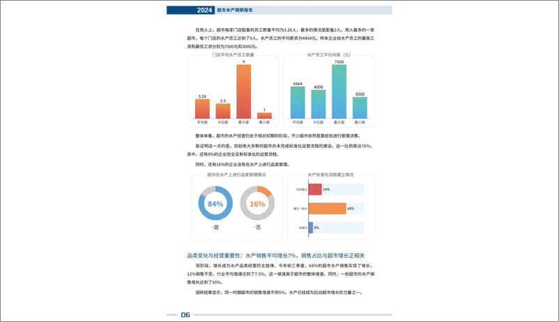 《2024年超市水产调研报告-26页》 - 第7页预览图