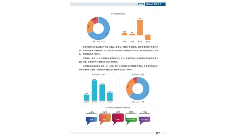 《2024年超市水产调研报告-26页》 - 第8页预览图