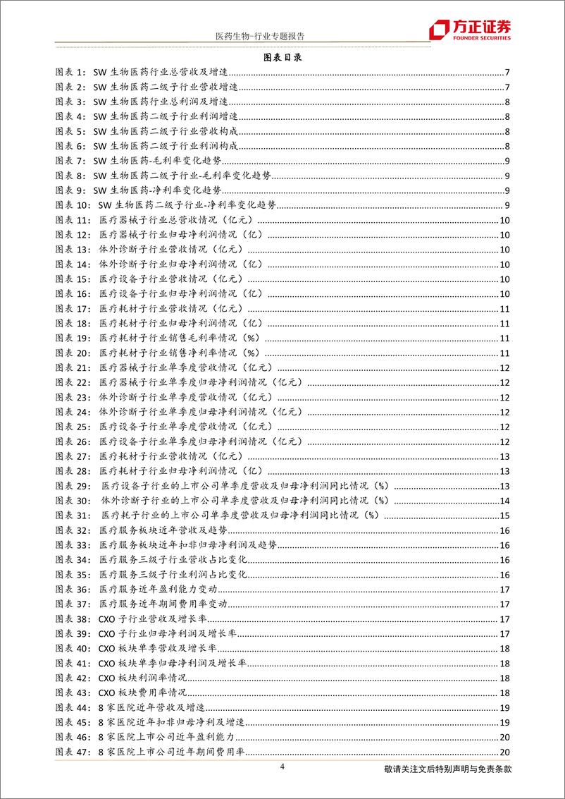 《生物医药行业2021年及2022Q1总结：行业整体增长靓丽，子行业分化，估值底部把握结构性机会-20220509-方正证券-38页》 - 第5页预览图