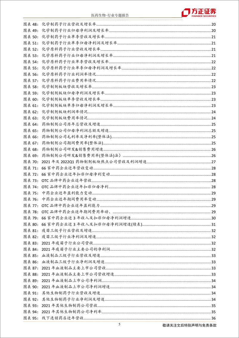 《生物医药行业2021年及2022Q1总结：行业整体增长靓丽，子行业分化，估值底部把握结构性机会-20220509-方正证券-38页》 - 第6页预览图