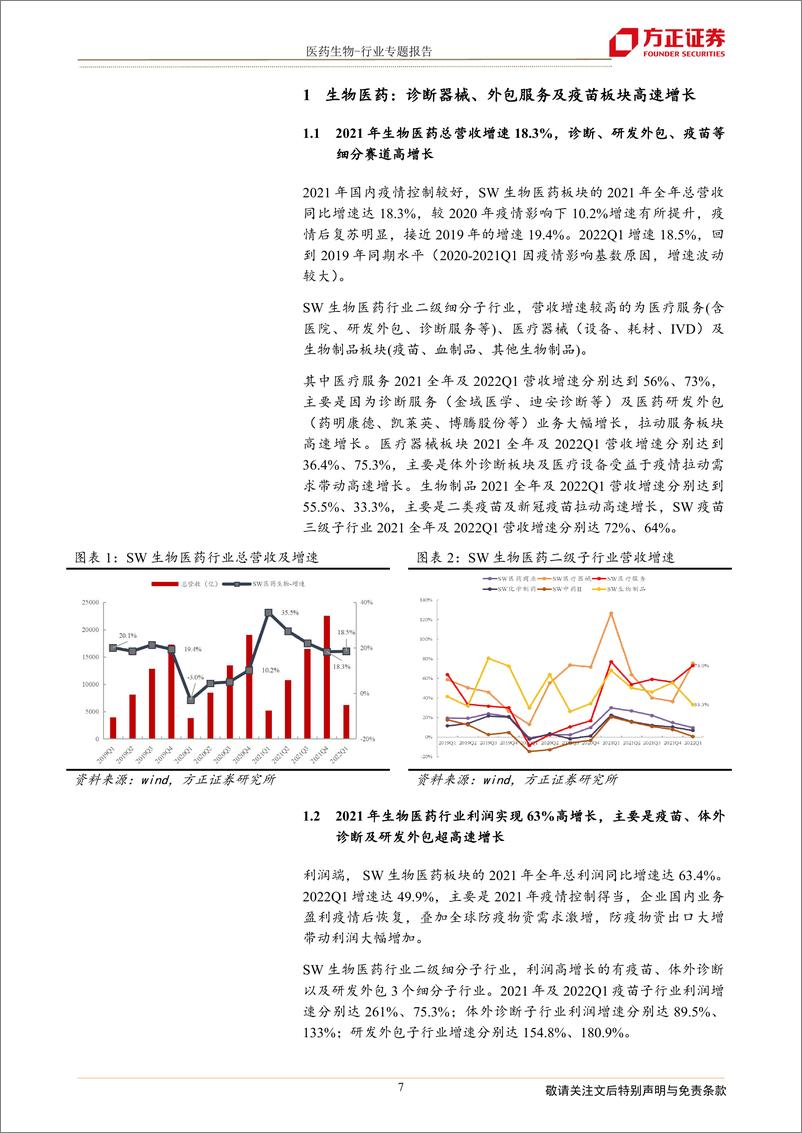 《生物医药行业2021年及2022Q1总结：行业整体增长靓丽，子行业分化，估值底部把握结构性机会-20220509-方正证券-38页》 - 第8页预览图