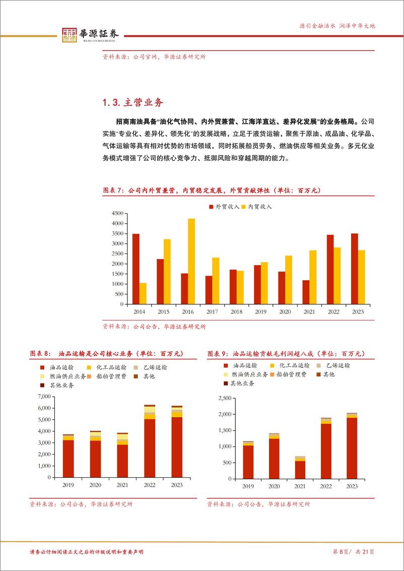 《招商南油(601975)成品油运景气持续，周期红利或将回报股东-241219-华源证券-21页》 - 第8页预览图