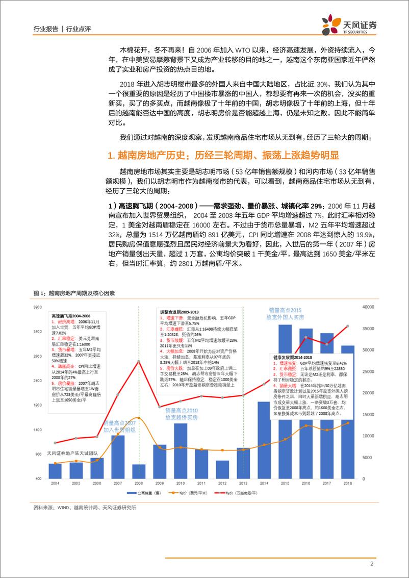 《房地产行业：越南房地产深度观察，越南是十年前的中国吗？-20190118-天风证券-11页》 - 第3页预览图