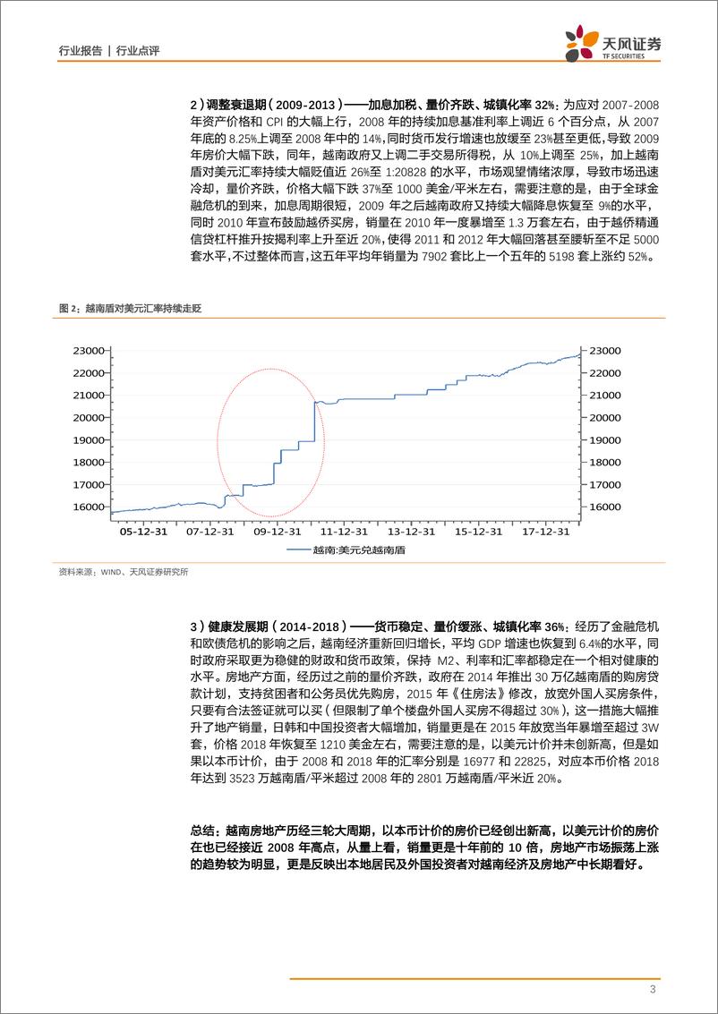 《房地产行业：越南房地产深度观察，越南是十年前的中国吗？-20190118-天风证券-11页》 - 第4页预览图