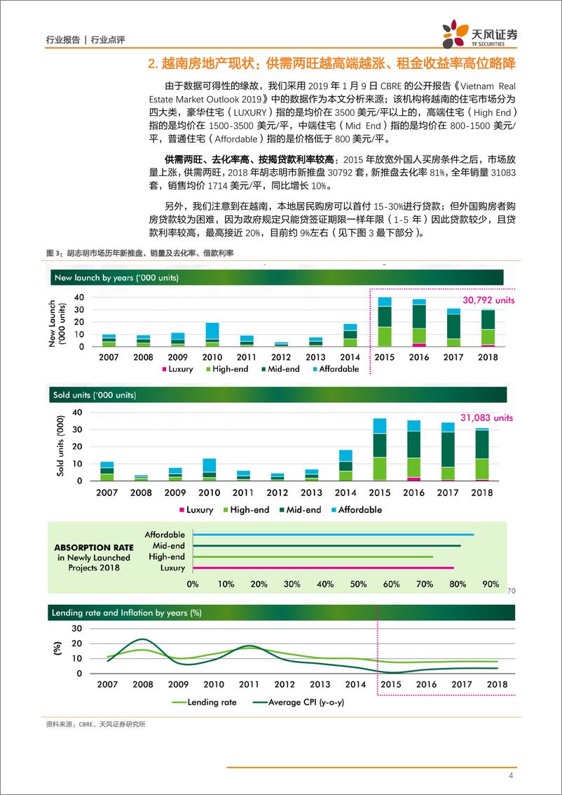 《房地产行业：越南房地产深度观察，越南是十年前的中国吗？-20190118-天风证券-11页》 - 第5页预览图