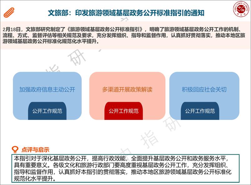 《2022年2月中国文旅地产市场观察-22页》 - 第6页预览图