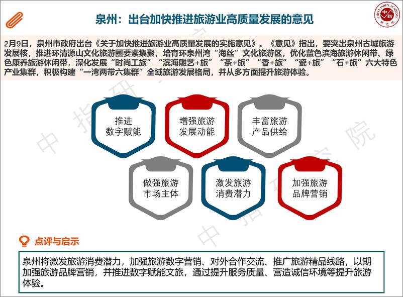 《2022年2月中国文旅地产市场观察-22页》 - 第7页预览图