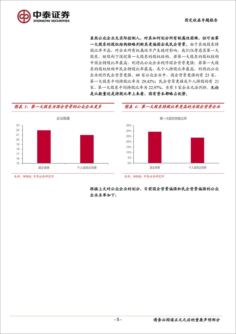 《固定收益专题研究报告：揭秘“公众企业”债-20190624-中泰证券-28页》 - 第6页预览图