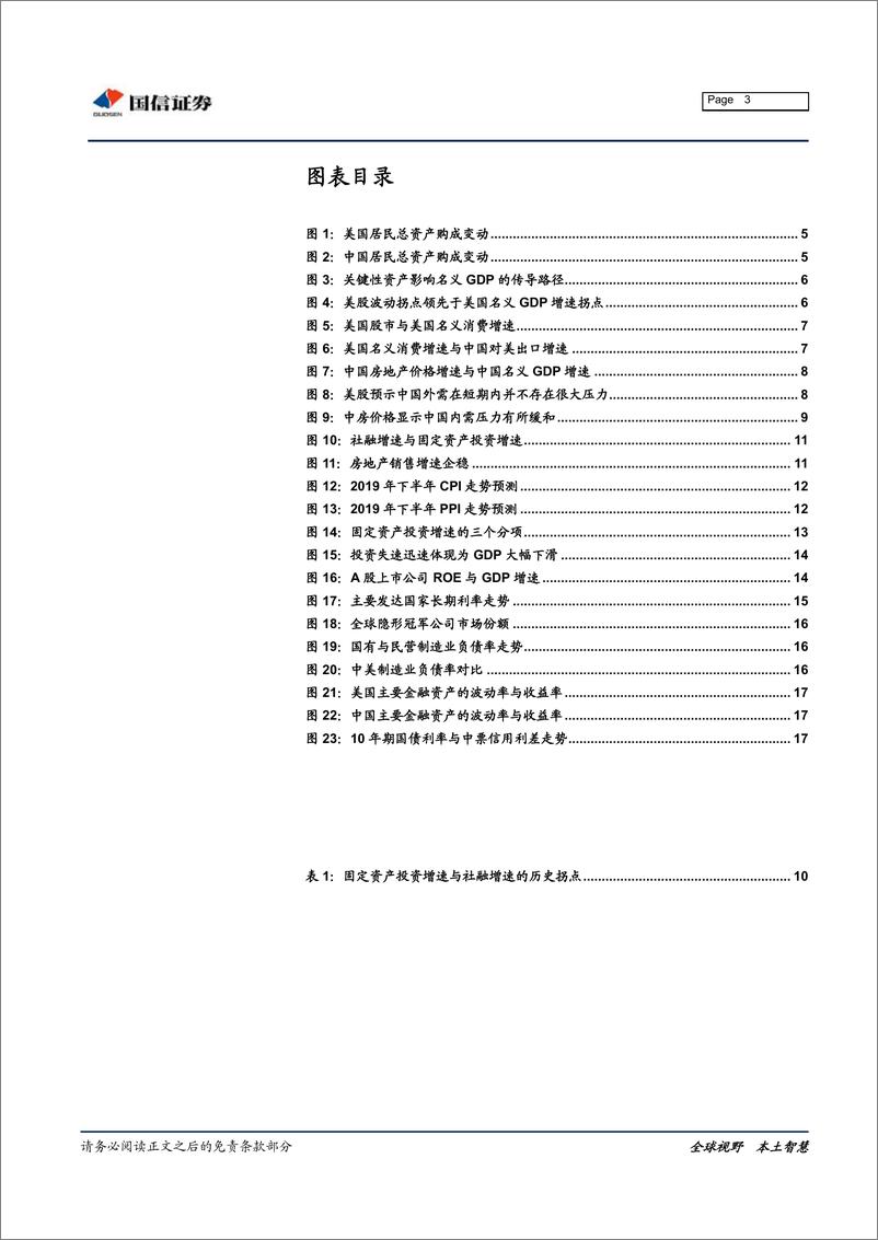 《2019年下半年宏观与大类资产配置策略：从美股、中房看经济-20190702-国信证券-19页》 - 第4页预览图